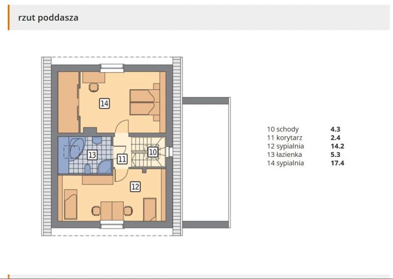 Trzebownisko dom 132 m2 na 7 arowej działce - zdjęcie 9